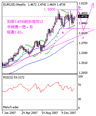 eur.gif