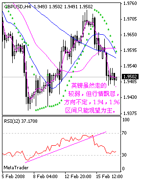 gbp.gif