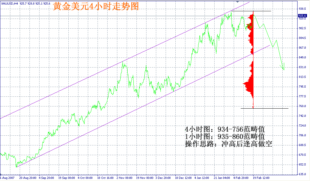 GLD220.gif