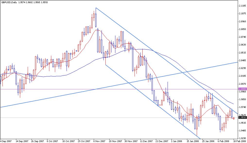 GBP.JPG