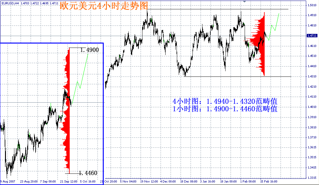 EUR220.gif