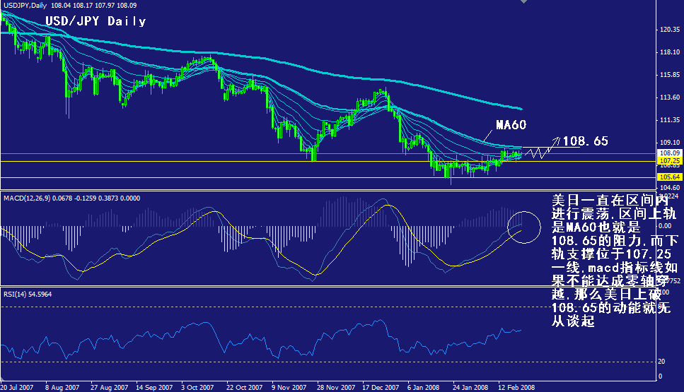 jpy-daily.gif