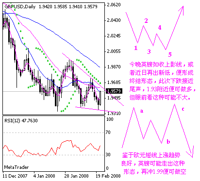 gbp.gif