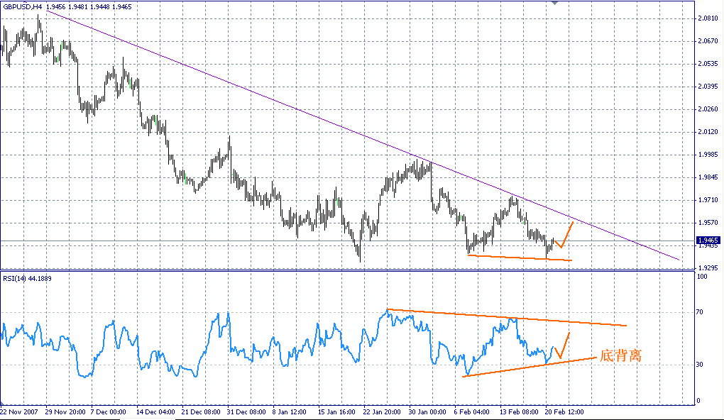 GBP221.gif