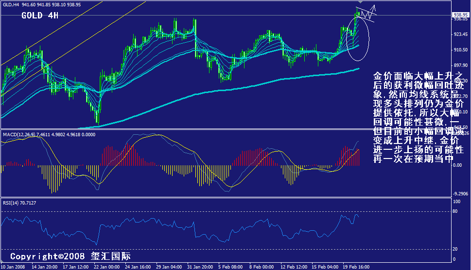 gold-4h.gif