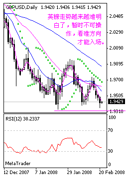 gbp.gif