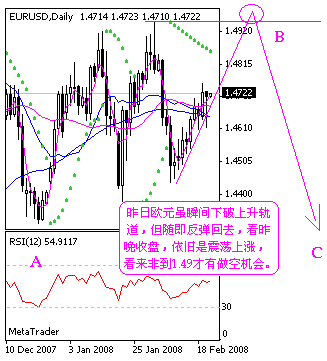 eur.gif