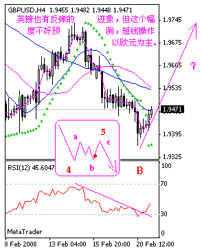 gbp.gif