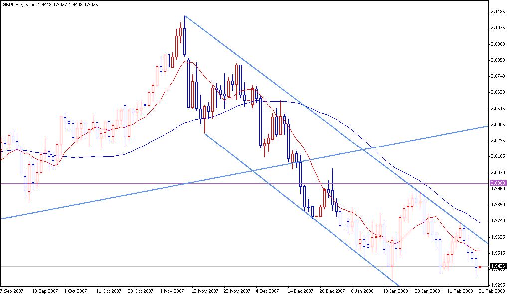 GBP.JPG