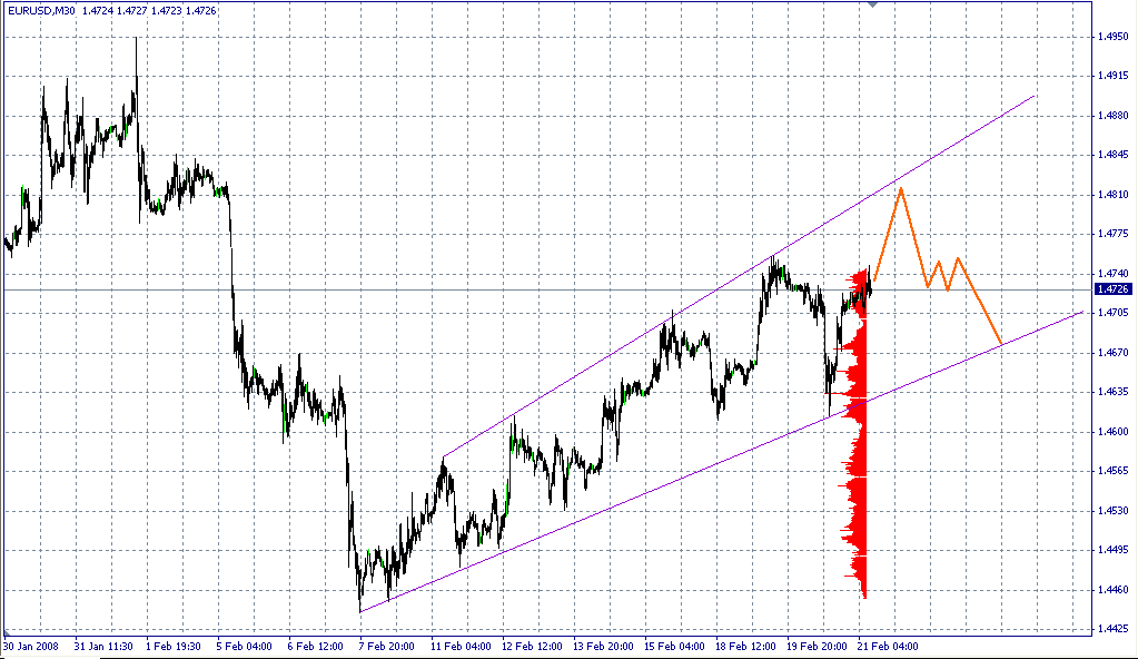 EUR221.gif