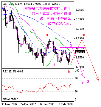gbp.gif