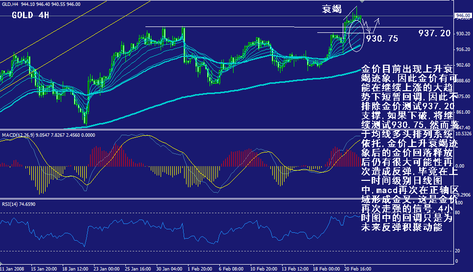 gold-4h.gif