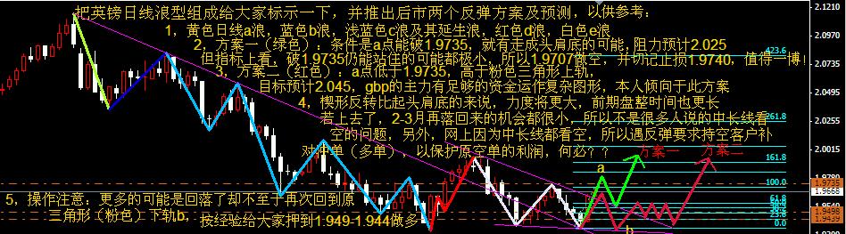 英镑日图2-22.jpg