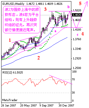 eur.gif