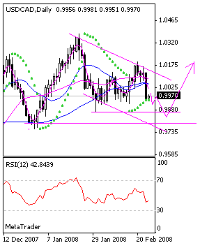 cad.gif