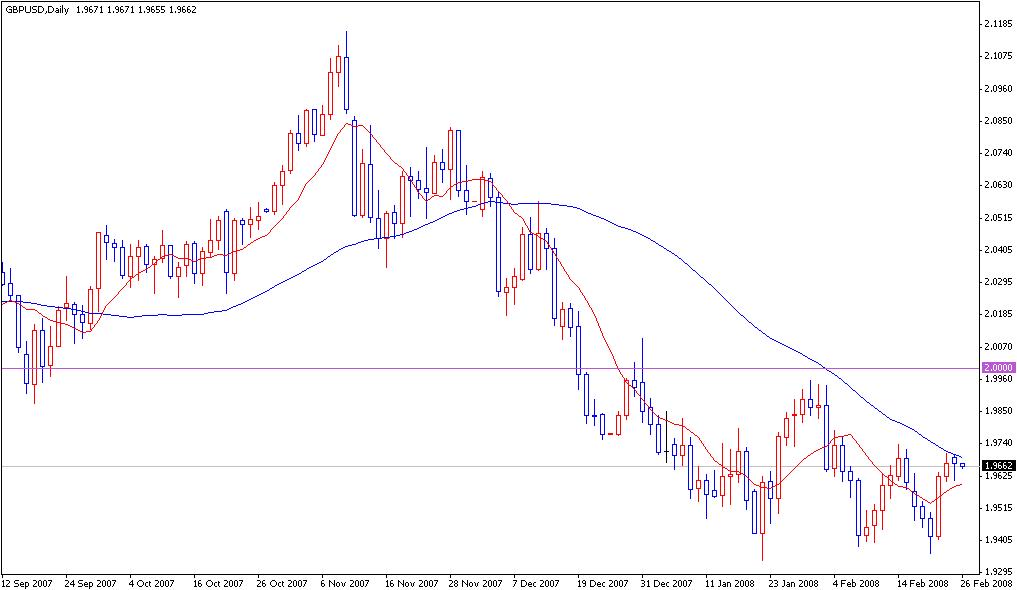 GBP.JPG