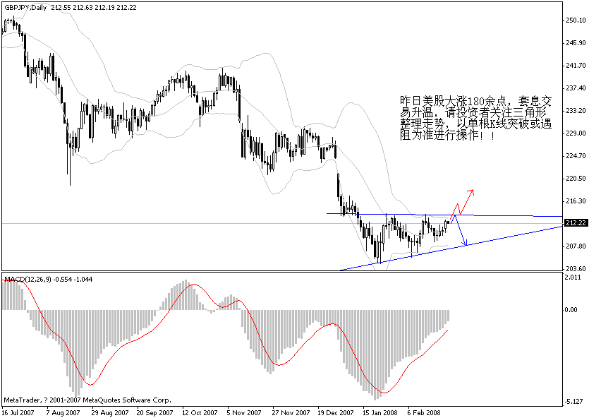 gbpjpy.gif