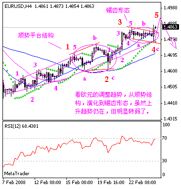eur.gif