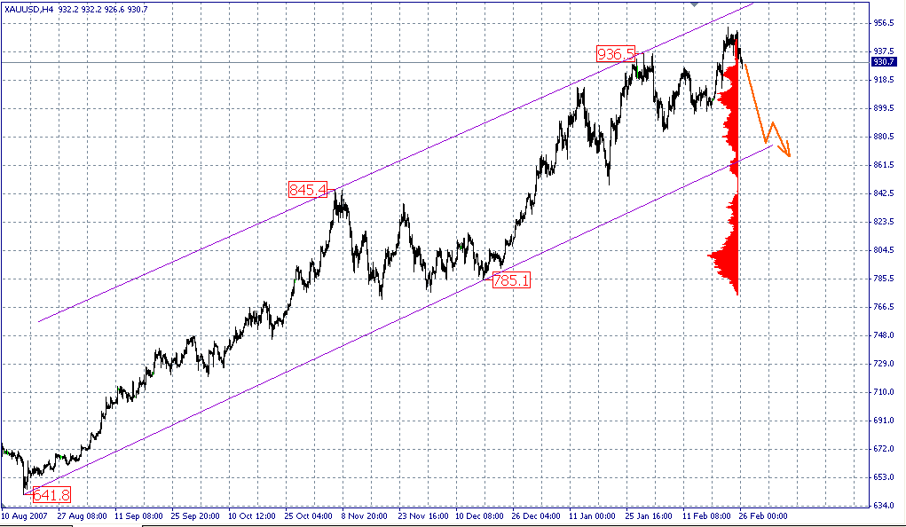 gld226.gif