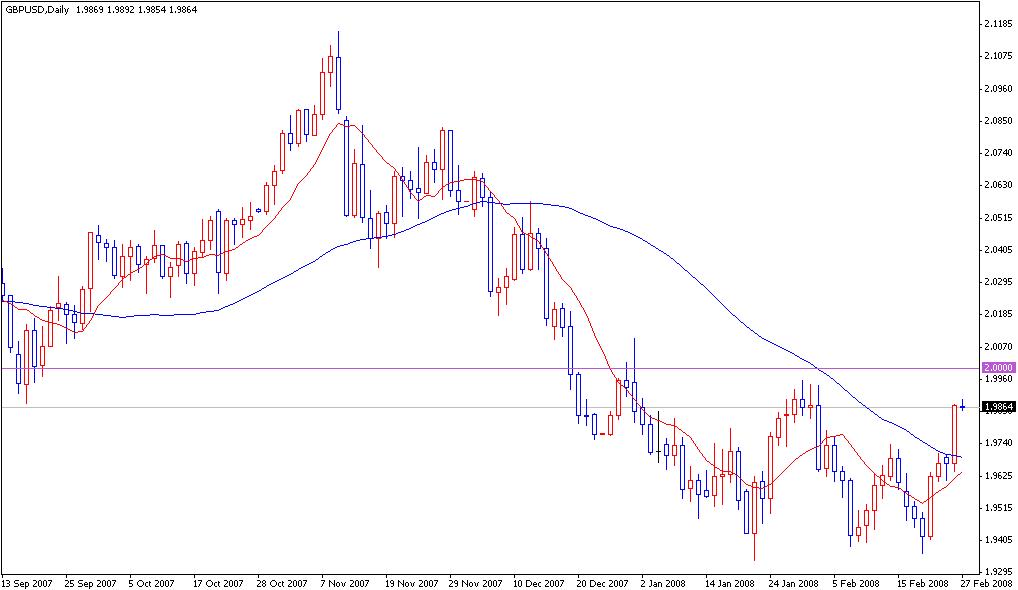 GBP.JPG