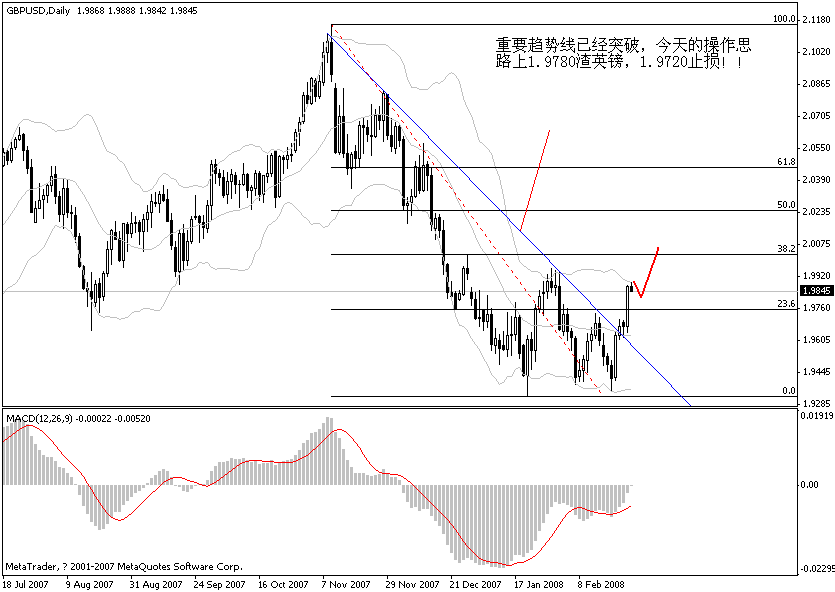 gbp.gif