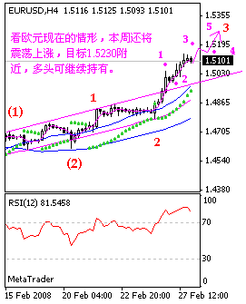 eur.gif