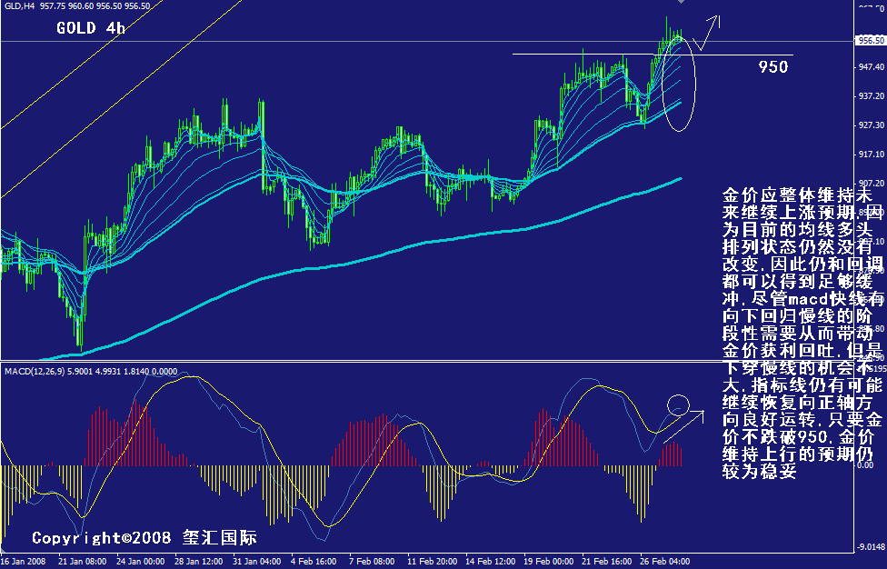 gold-4h.gif
