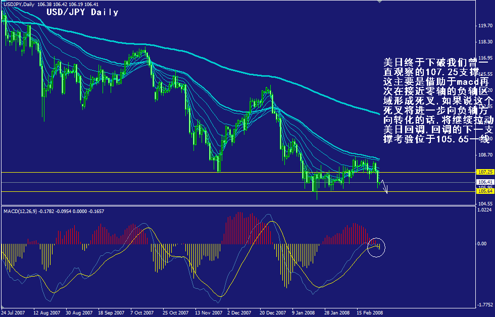 jpy-daily.gif