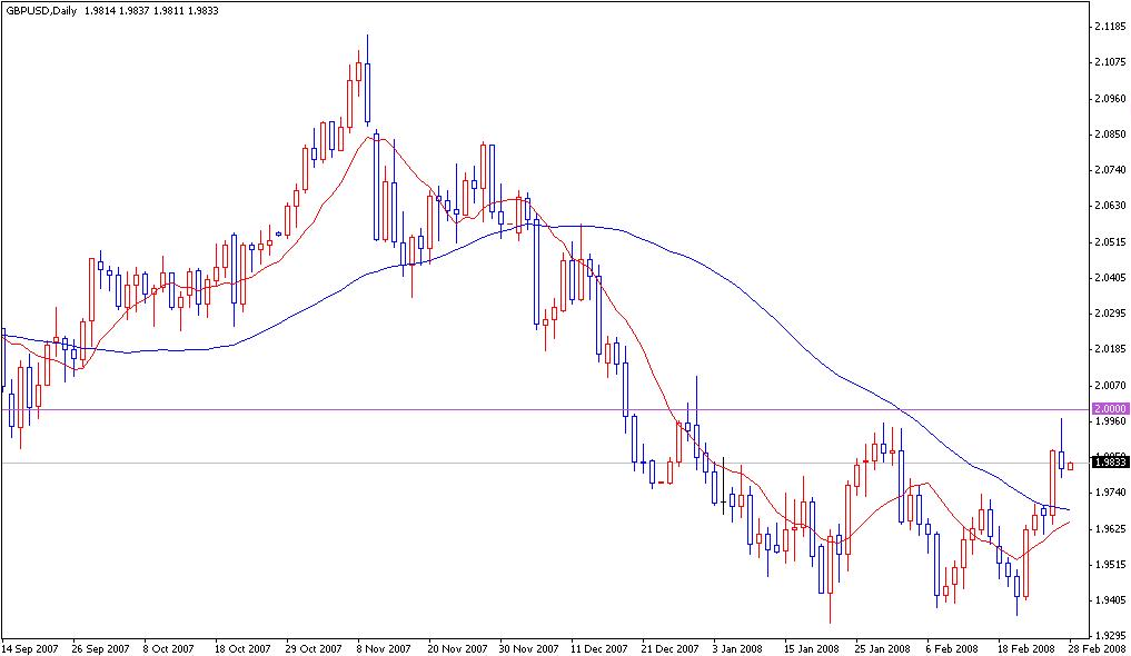 GBP.JPG