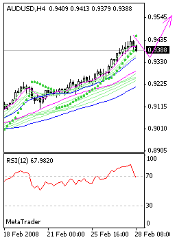 aud.gif
