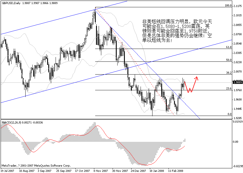 gbp1.gif