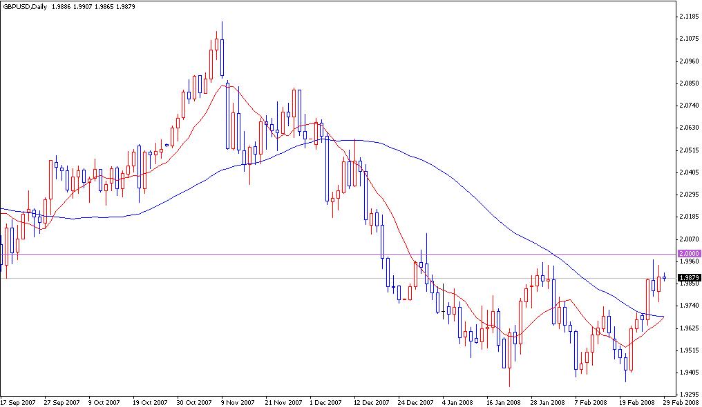 GBP.JPG
