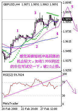 gbp.gif