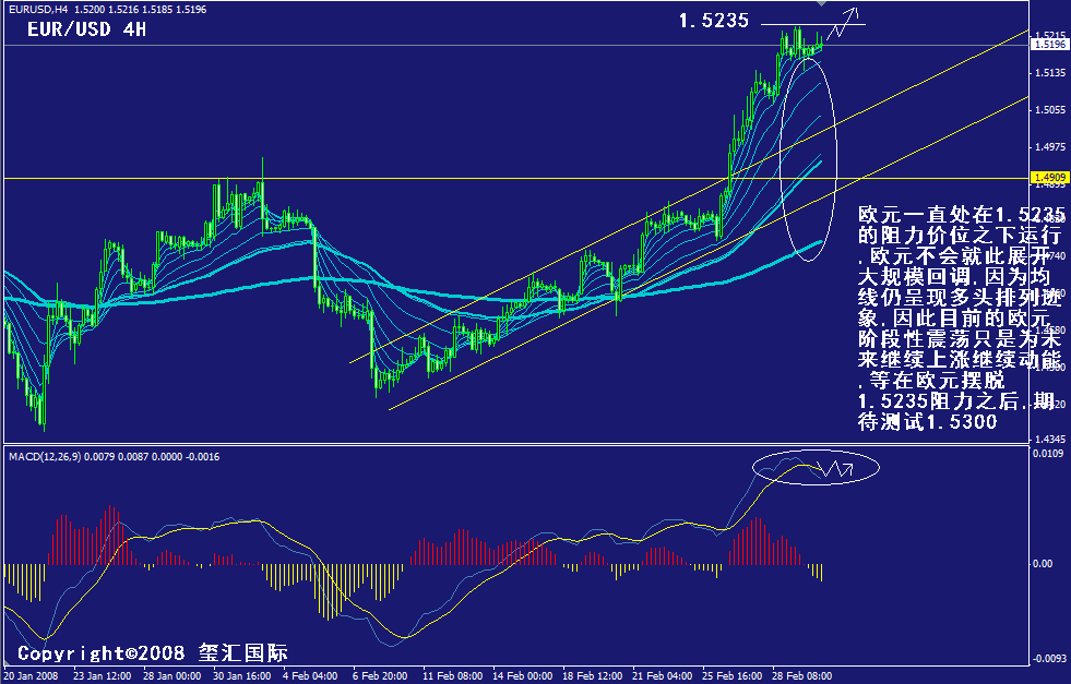 eur-4h.gif