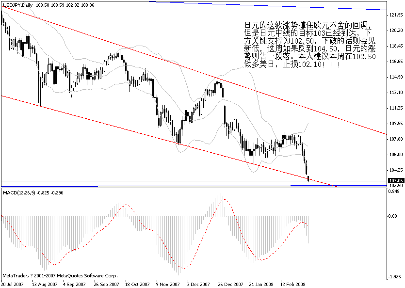 jpy.gif