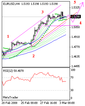 eur.gif