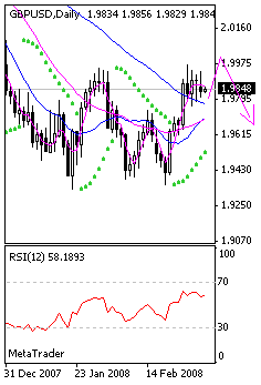 gbp.gif