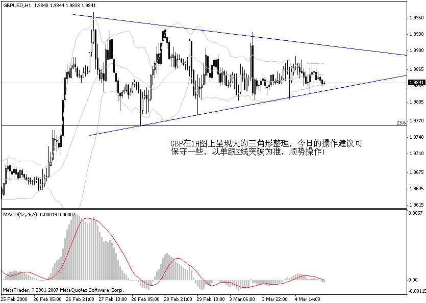 gbp.gif