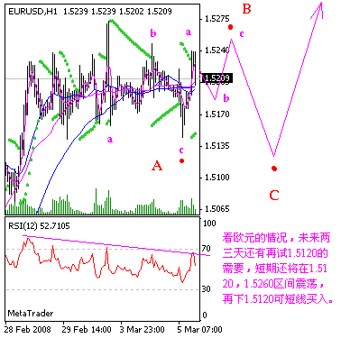 eurh1.gif