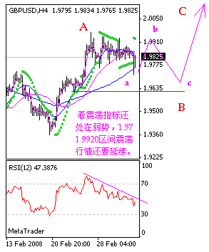 gbph4.gif
