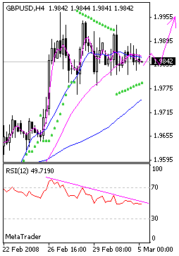 gbp.gif