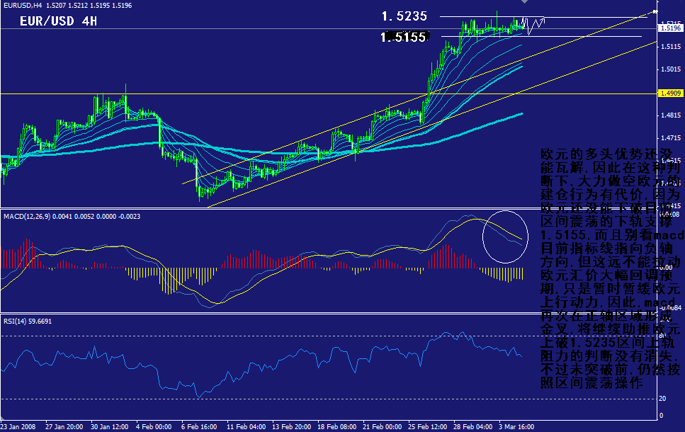 eur-4h.gif