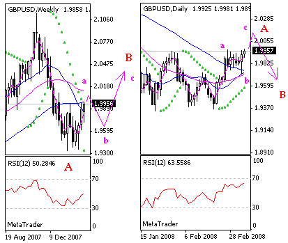 gbp.gif