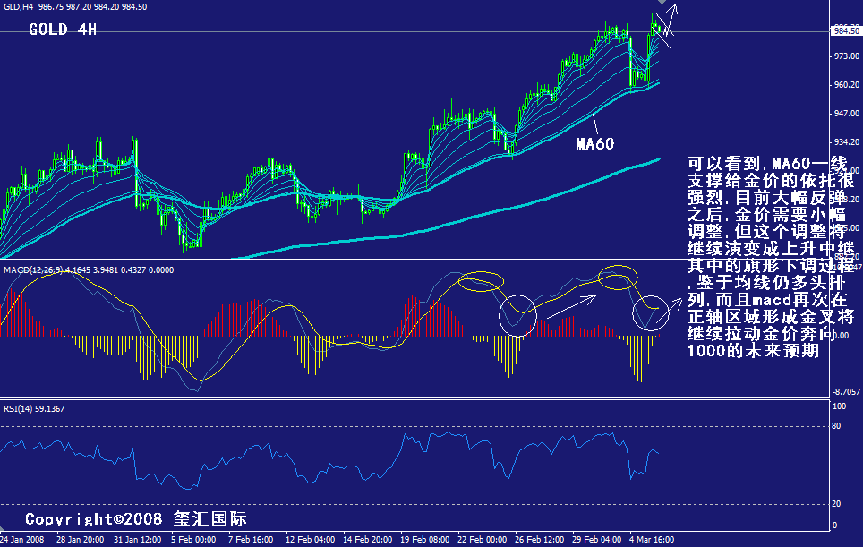 gold-4h.gif