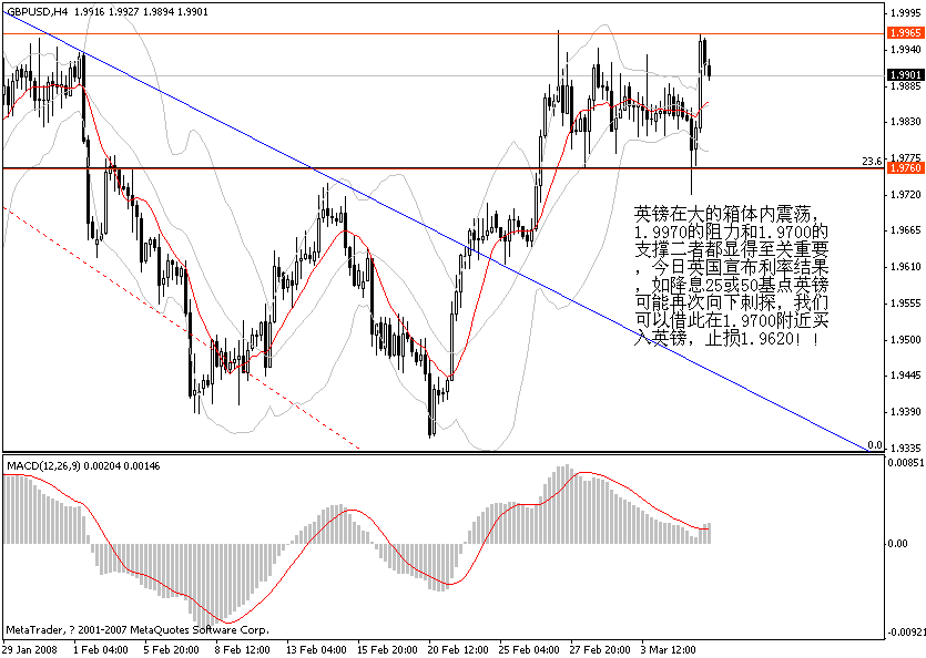 gbp.gif