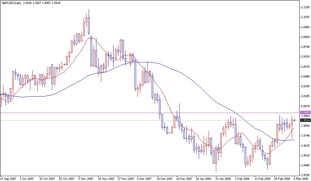GBP.JPG