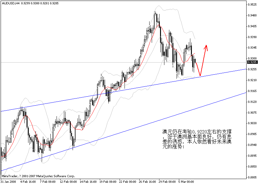 aud1.gif