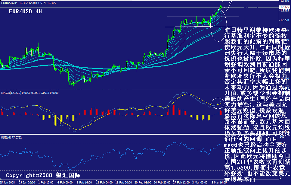 eur-4h.gif