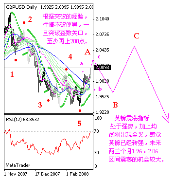gbp.gif