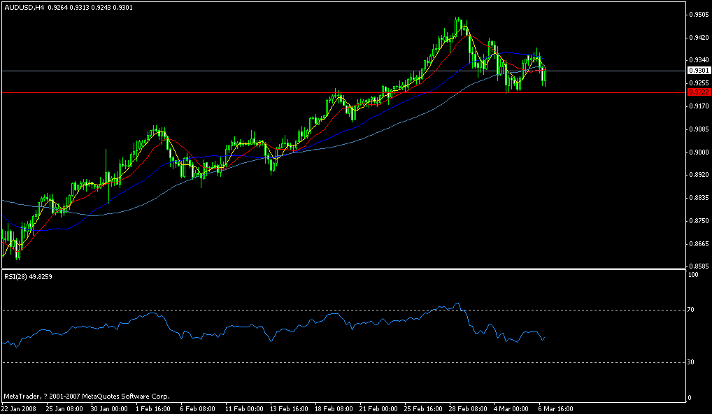aud.gif
